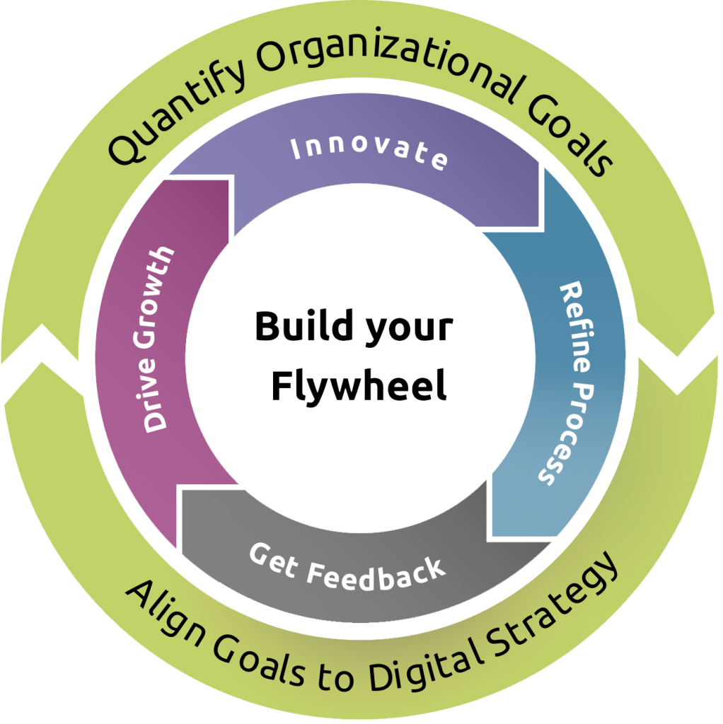 flywheel illustration